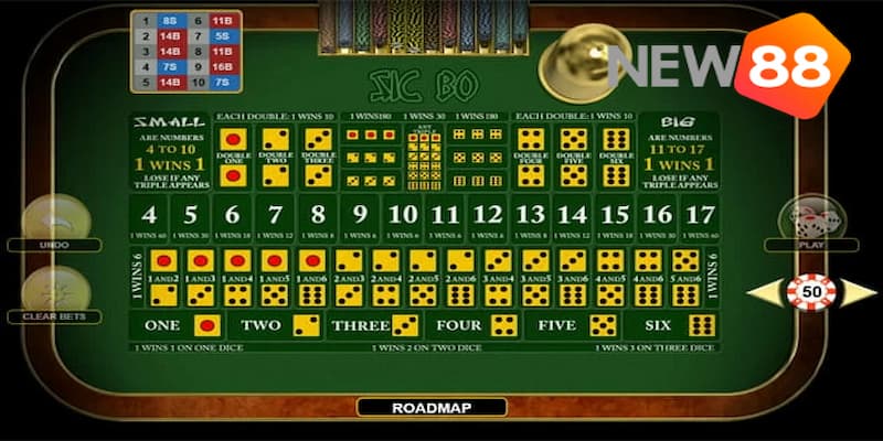 Quy luật sicbo được quy định thế nào? Chi tiết game sicbo 3 Những quy luật sicbo mà người mới không nên bỏ qua